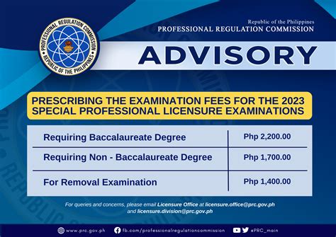 Prescribing the Examination Fees for the 2023 Special .
